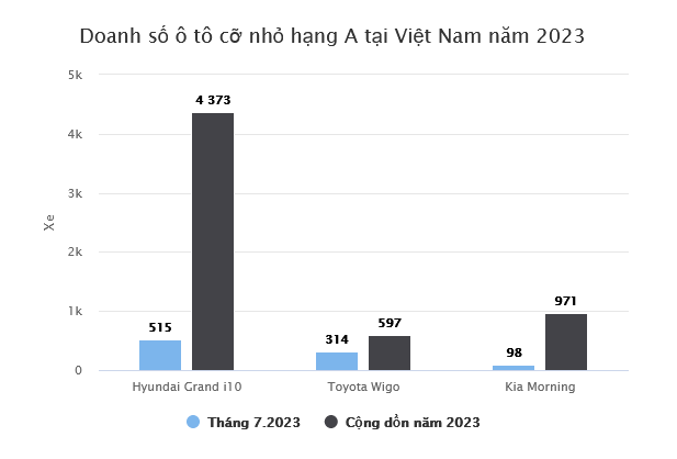 Screenshot 2023-08-15 150834